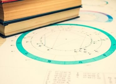 Basics of Astrology