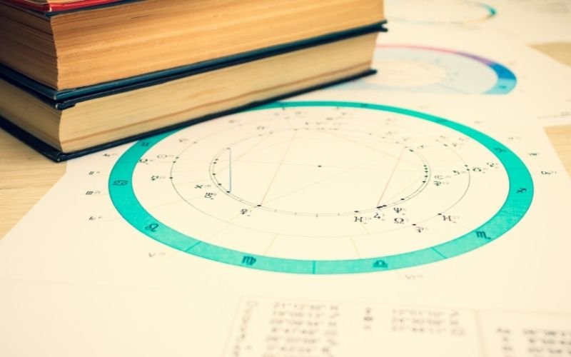 Basics of Astrology